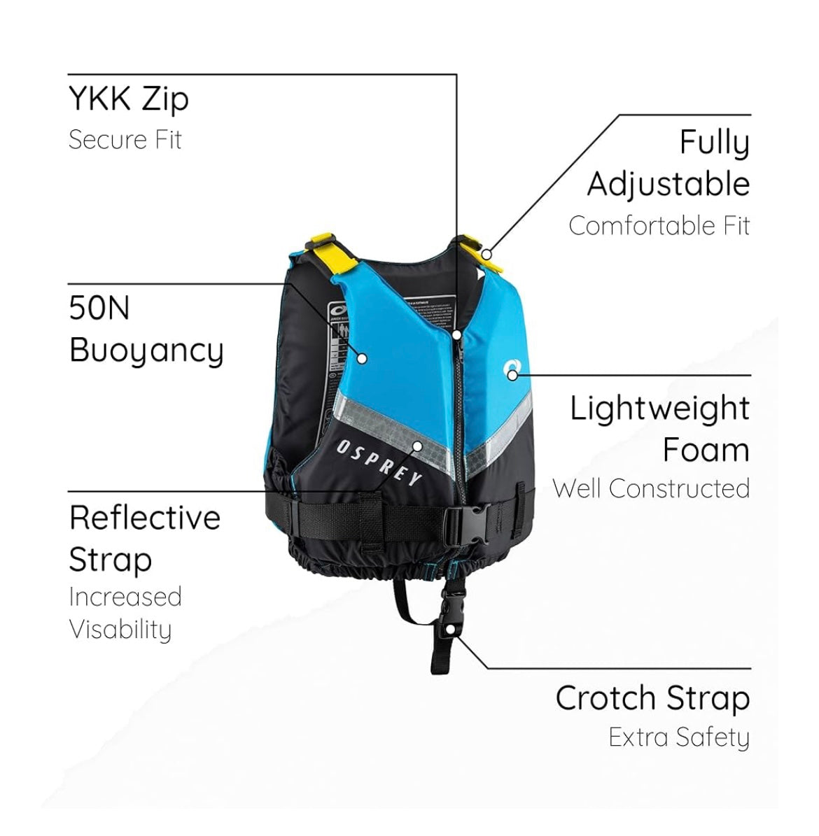 Kids Life Jackets